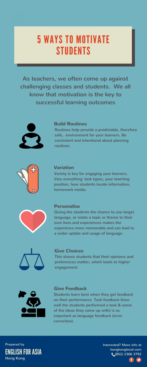 5-ways-to-motivate-your-students-tesol